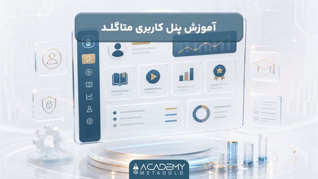 آموزش پنل کاربری متاگلد