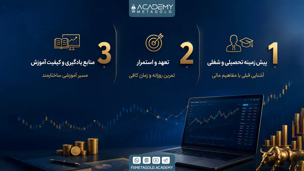 چرا بعضی‌ها در ترید زودتر پیشرفت می‌کنند و بعضی‌ها دیرتر؟