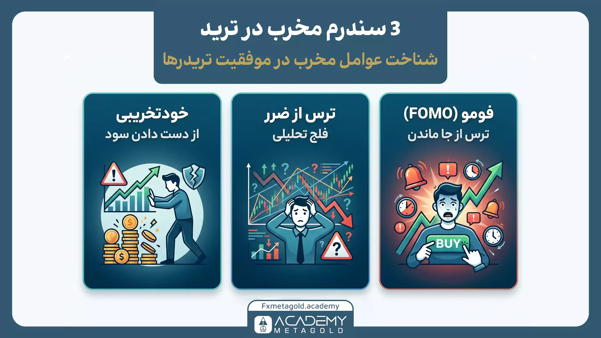 3 سندروم ترس مخرب در ترید