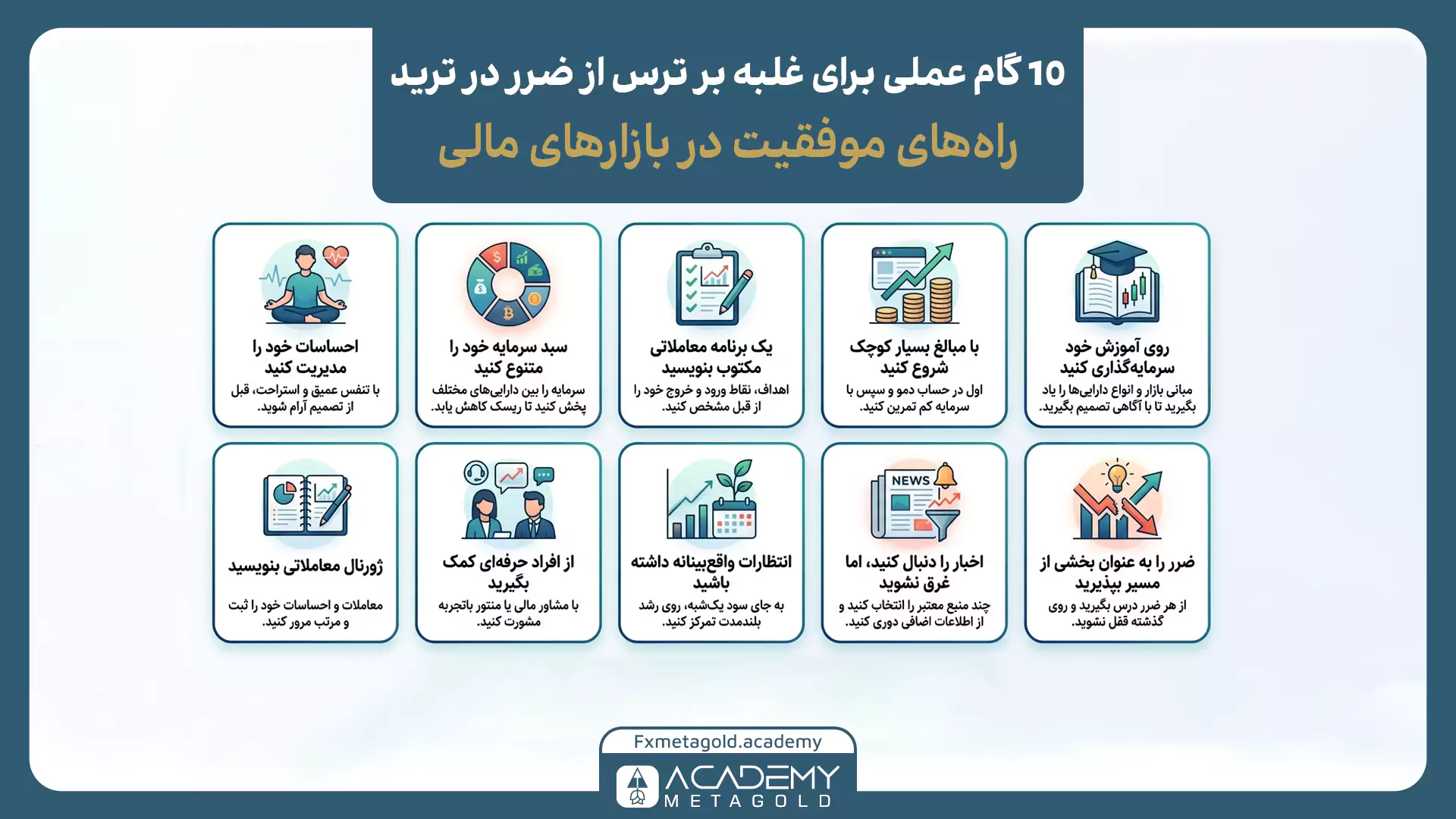 10 گام عملی و اثبات شده برای غلبه بر ترس از ضرر در ترید