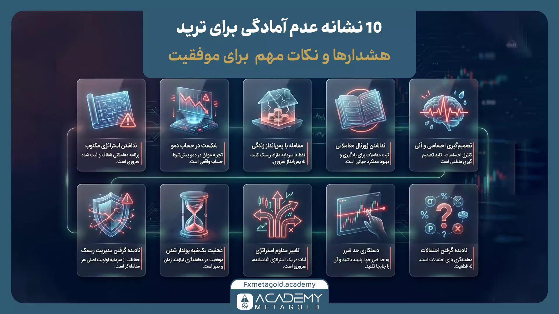 نشانههای آماده نبودن برای ترید واقعی