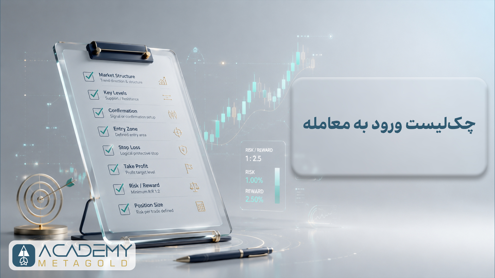trading-entry-checklist