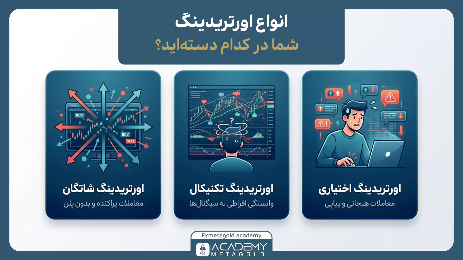 انواع اورتریدینگ