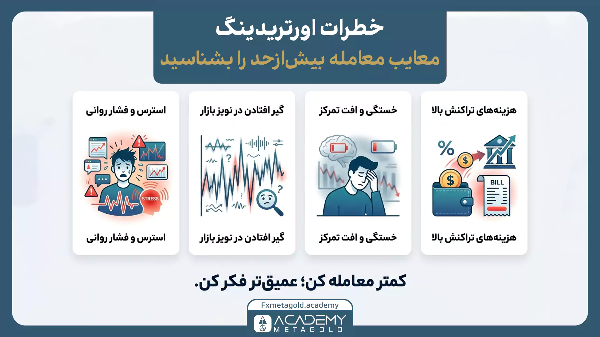 خطرات و عواقب معامله بیش از حد