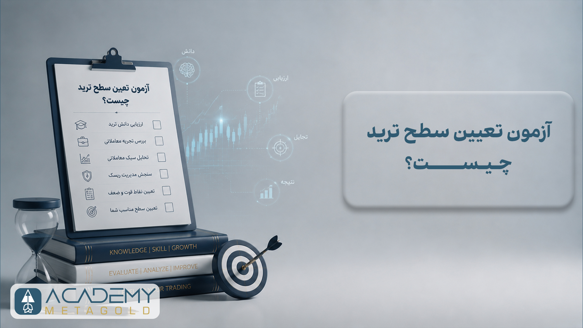 آزمون تعیین سطح ترید چیست؟ راهنمای سنجش مهارت‌های معامله‌گری