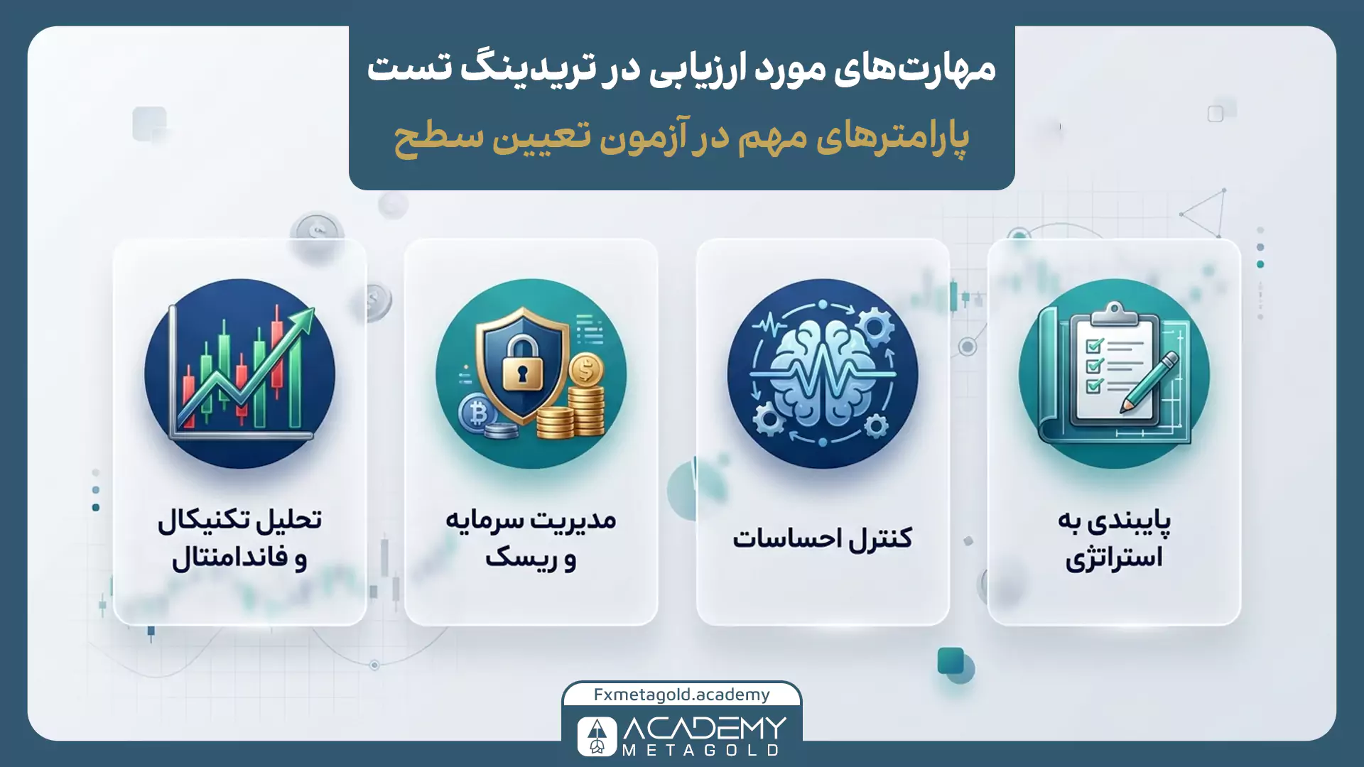 چه مهارت‌هایی در تعیین سطح ترید سنجیده می‌شوند؟
