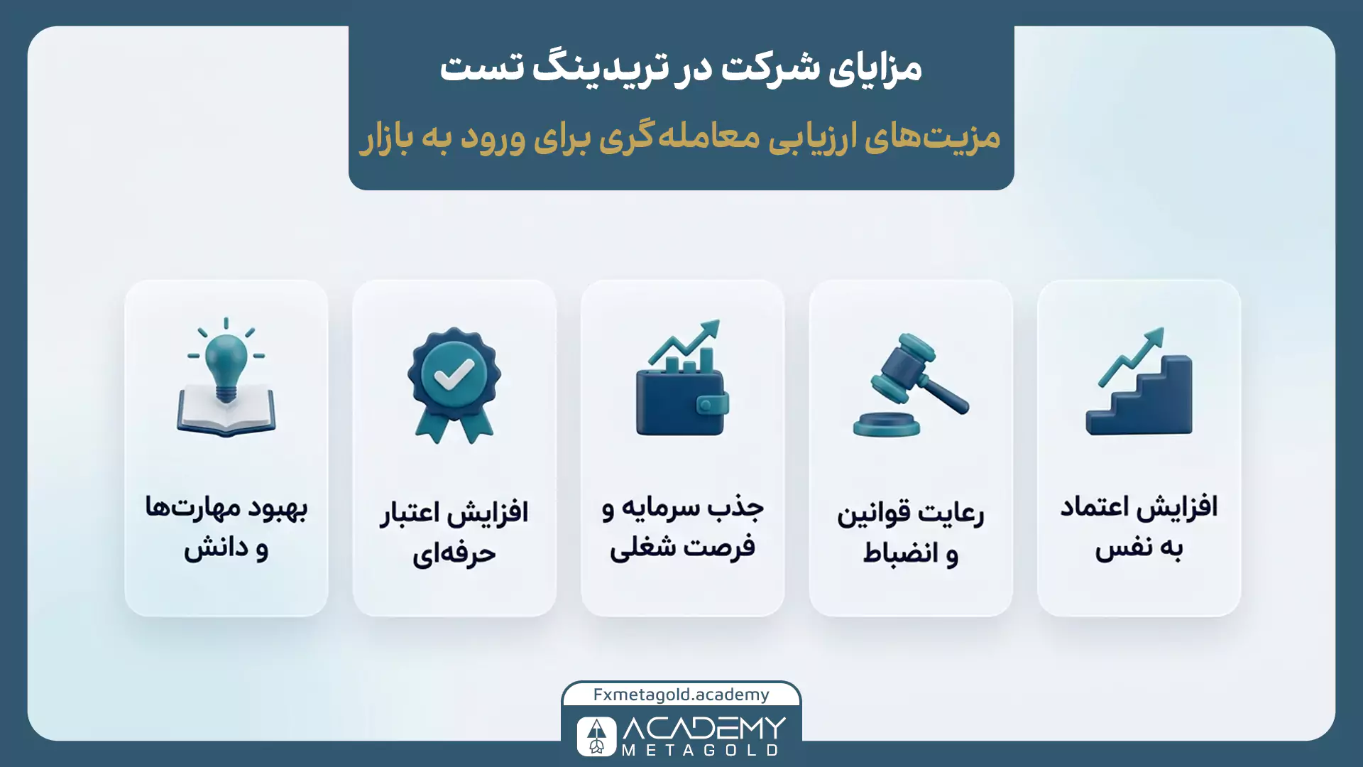 مزایای شرکت در ارزیابی مهارت‌های معامله‌گری