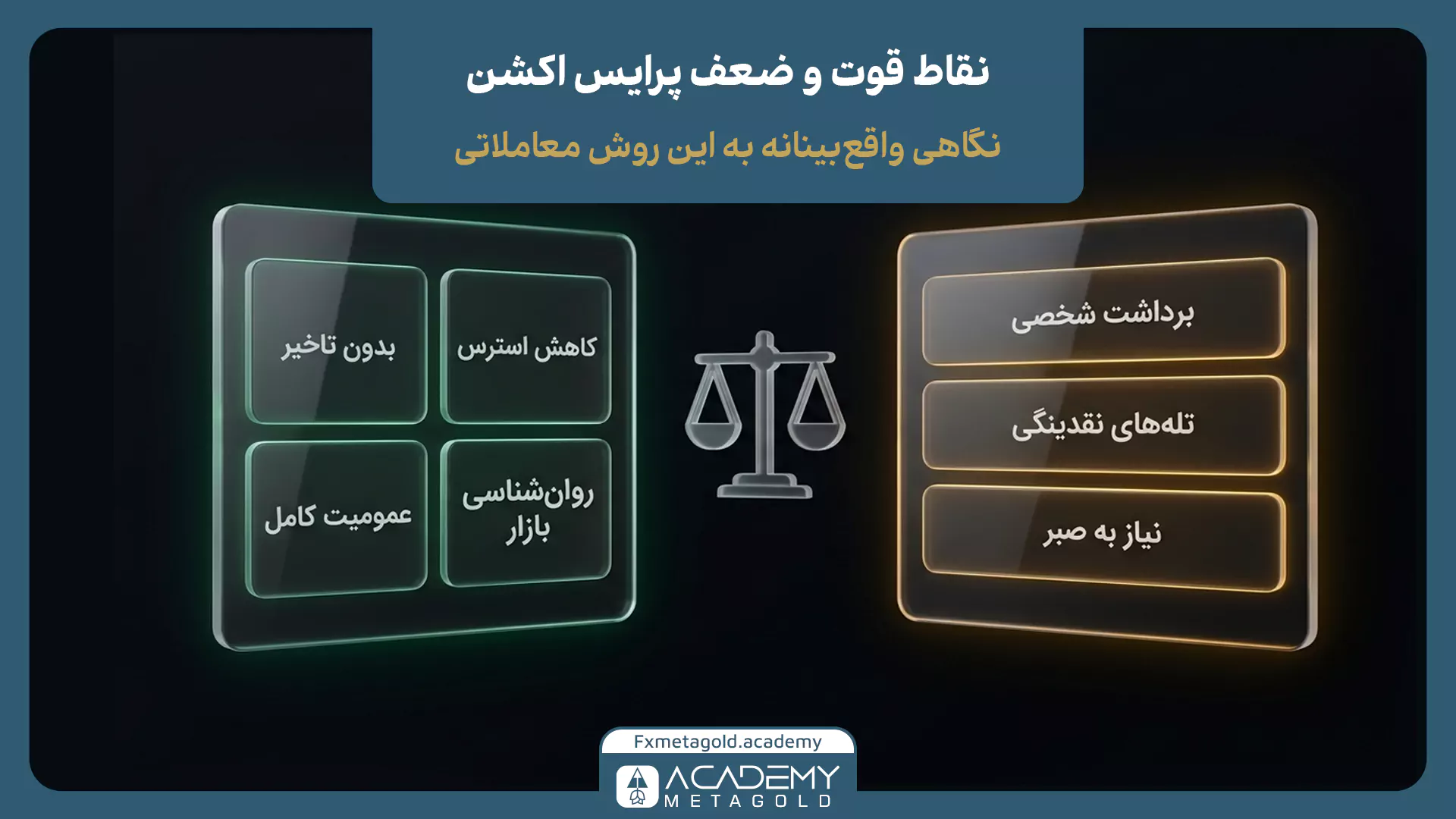مزایا و معایب پرایس اکشن کلاسیک