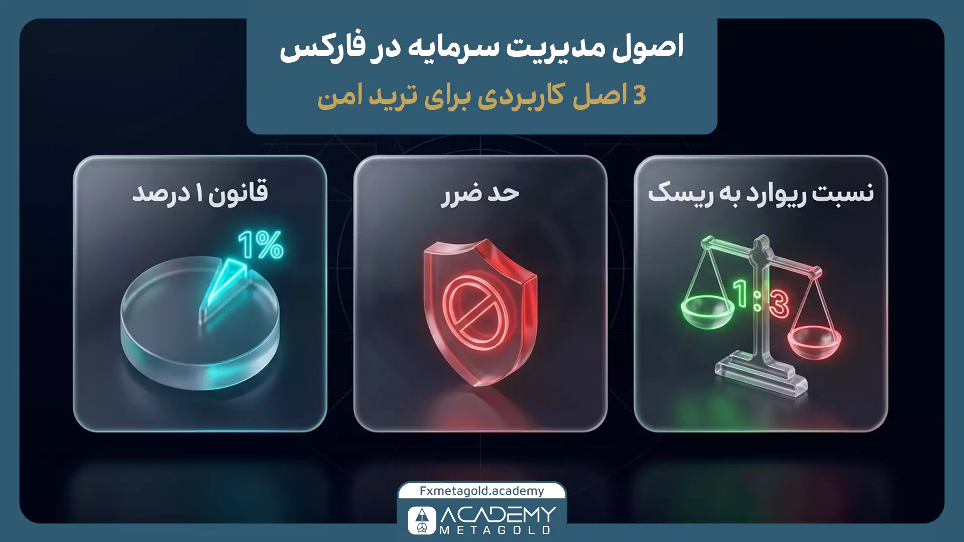 اصول مدیریت سرمایه در فارکس