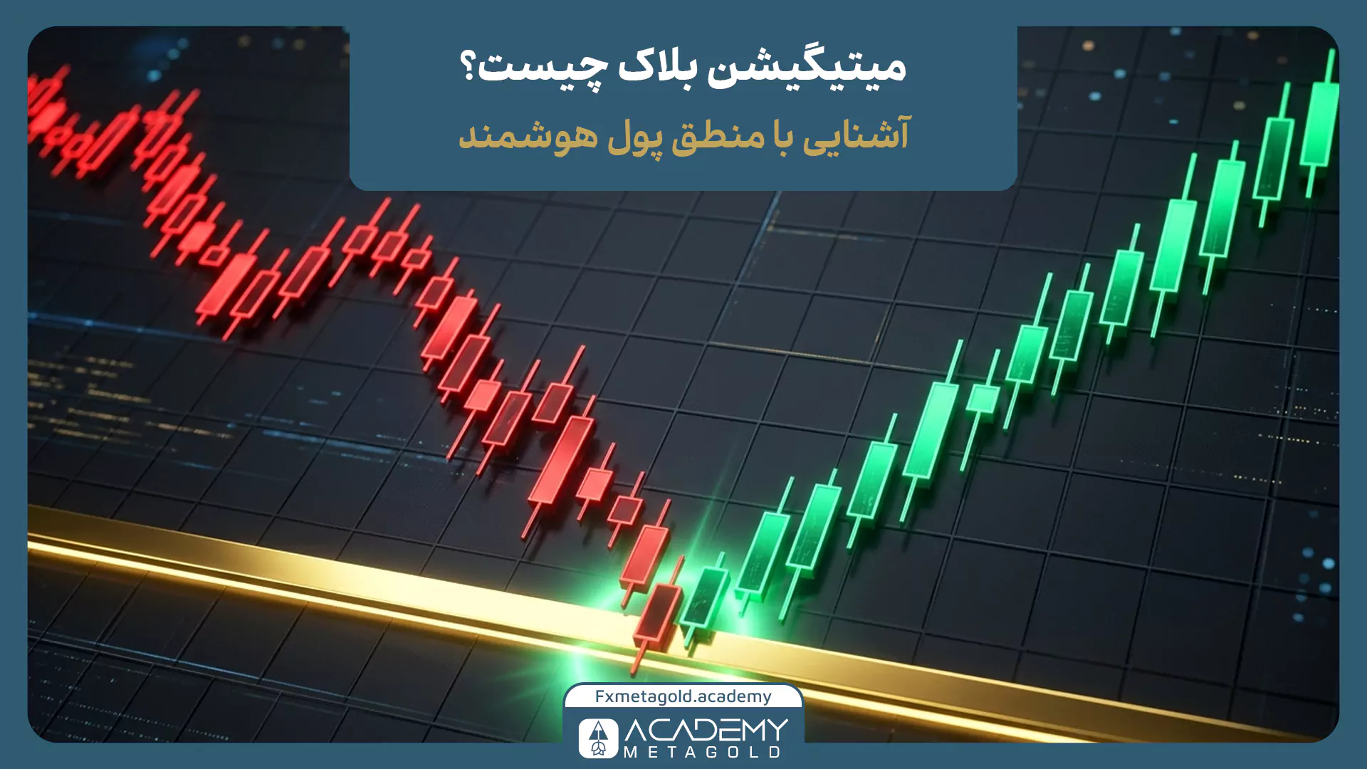 میتیگیشن بلاک چیست 