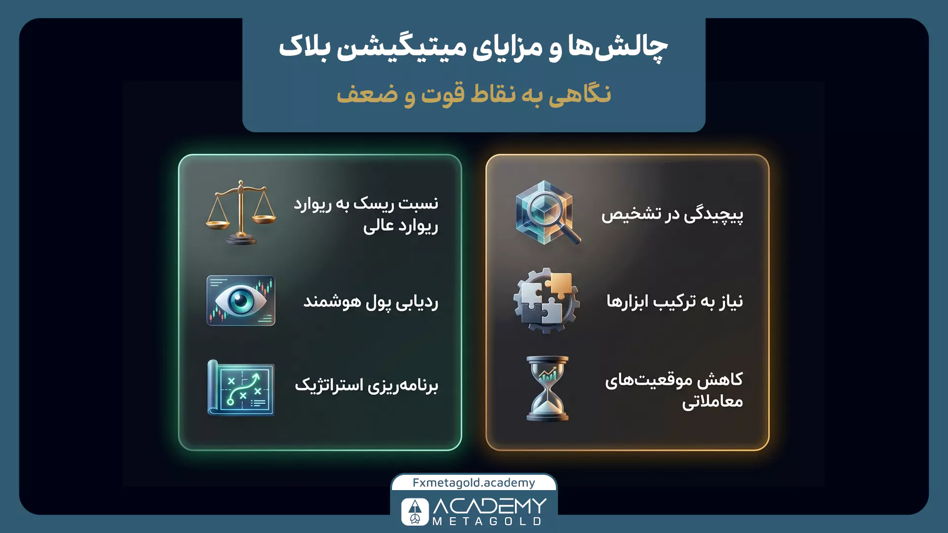مزایا و معایب استفاده از میتیگیشن بلاک