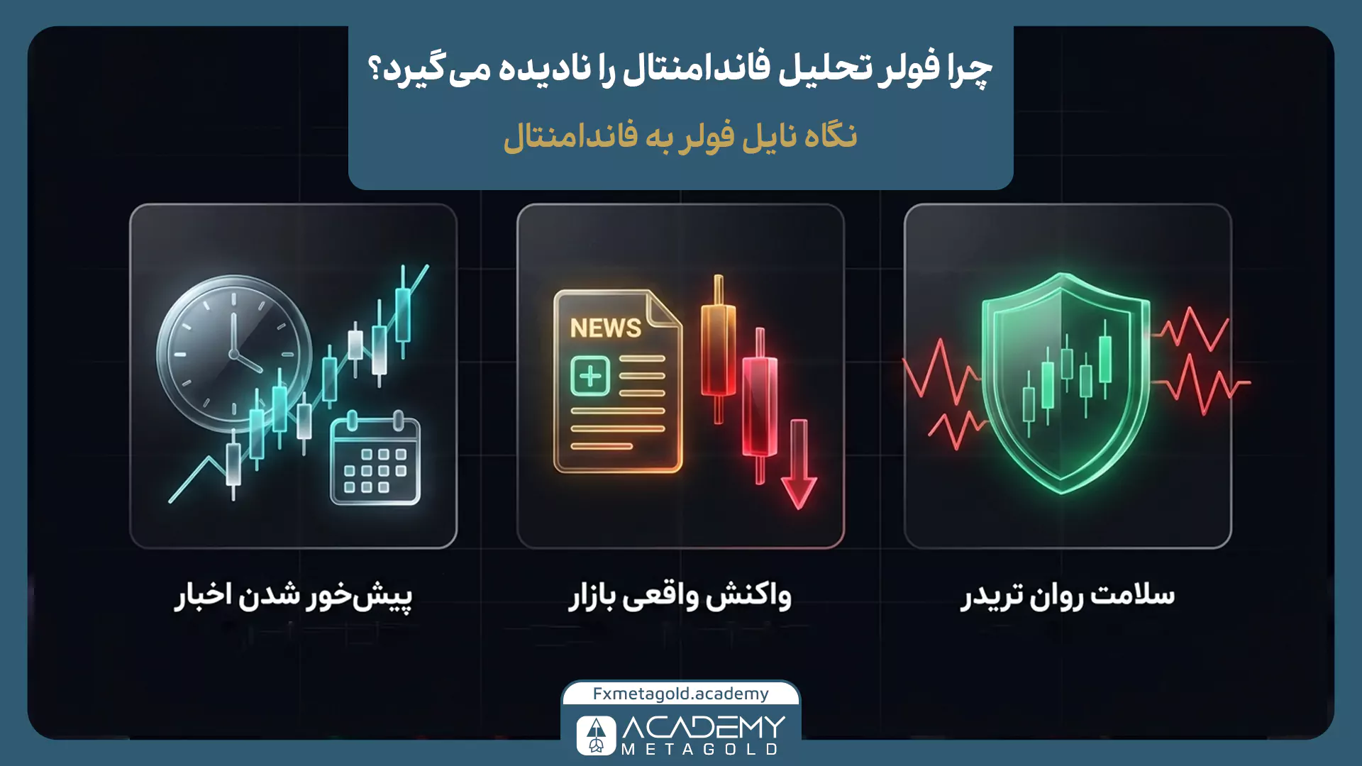 چرا نایل فولر تحلیل فاندامنتال را نادیده میگیرد؟