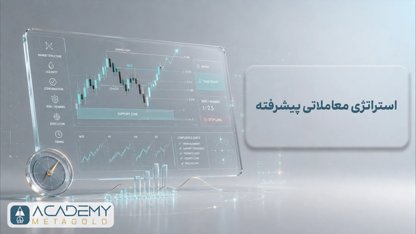 استراتژی فارکس پیشرفته در ترید