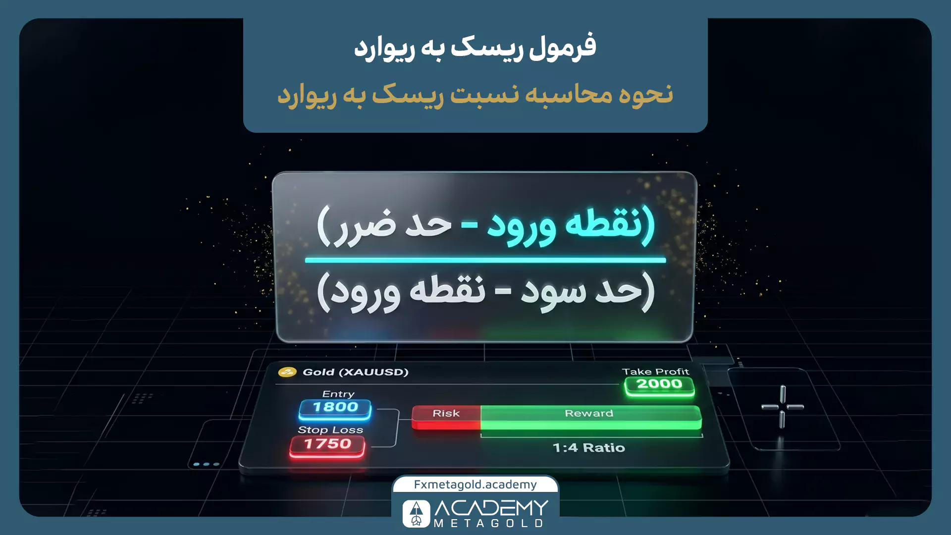 فرمول ریسک به ریوارد
