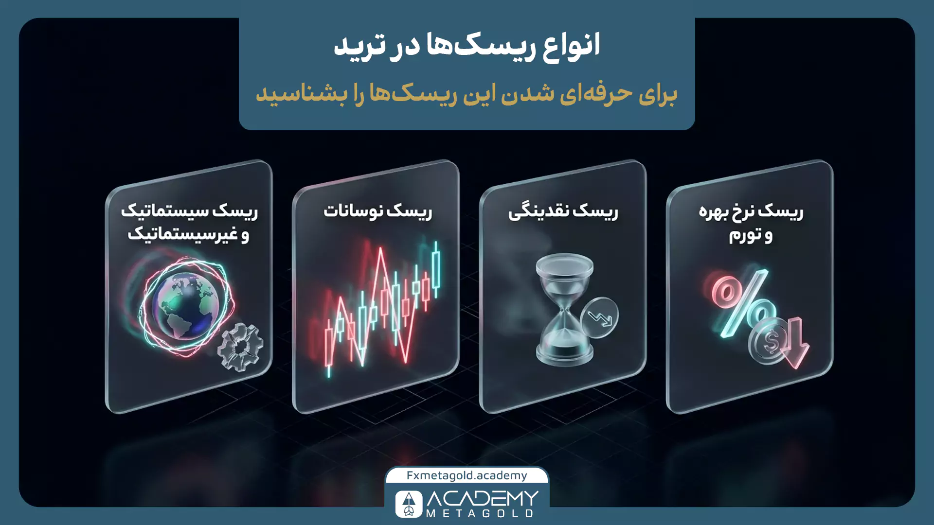 انواع ریسک‌ها و خطرات در ترید