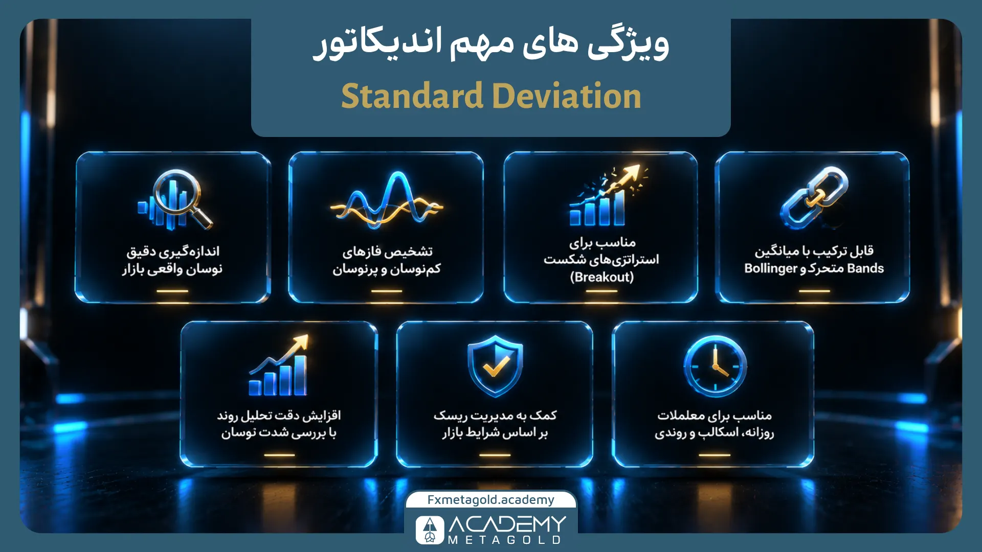 مزایای اندیکاتور Standard Deviation