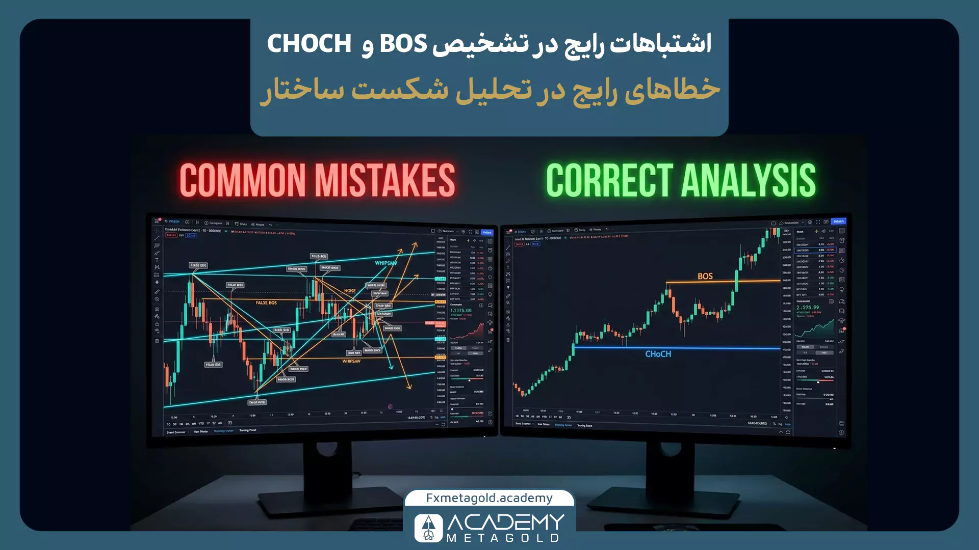مقایسه اشتباهات رایج و تحلیل صحیح BOS و CHOCH روی دو نمودار معاملاتی