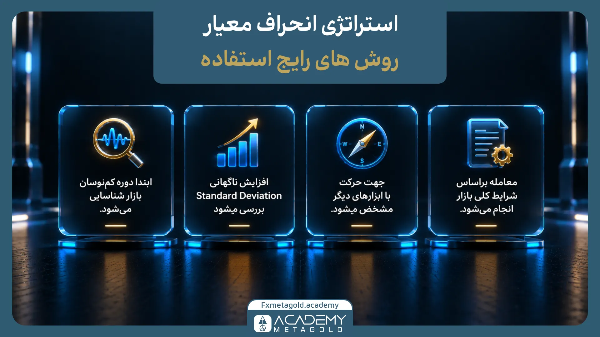 استراتژی انحراف معیار چگونه استفاده می‌شود؟استراتژی انحراف معیار معمولاً بر پایه بررسی تغییرات نوسان طراحی می‌شود، نه دریافت سیگنال مستقیم خرید یا فروش.روش‌های رایج:ابتدا دوره کم‌نوسان بازار شناسایی می‌شود.
افزایش ناگهانی Standard Deviation بررسی می‌شود.
جهت حرکت با ابزارهای دیگر مشخص می‌شود.
معامله براساس شرایط کلی بازار انجام می‌شود.