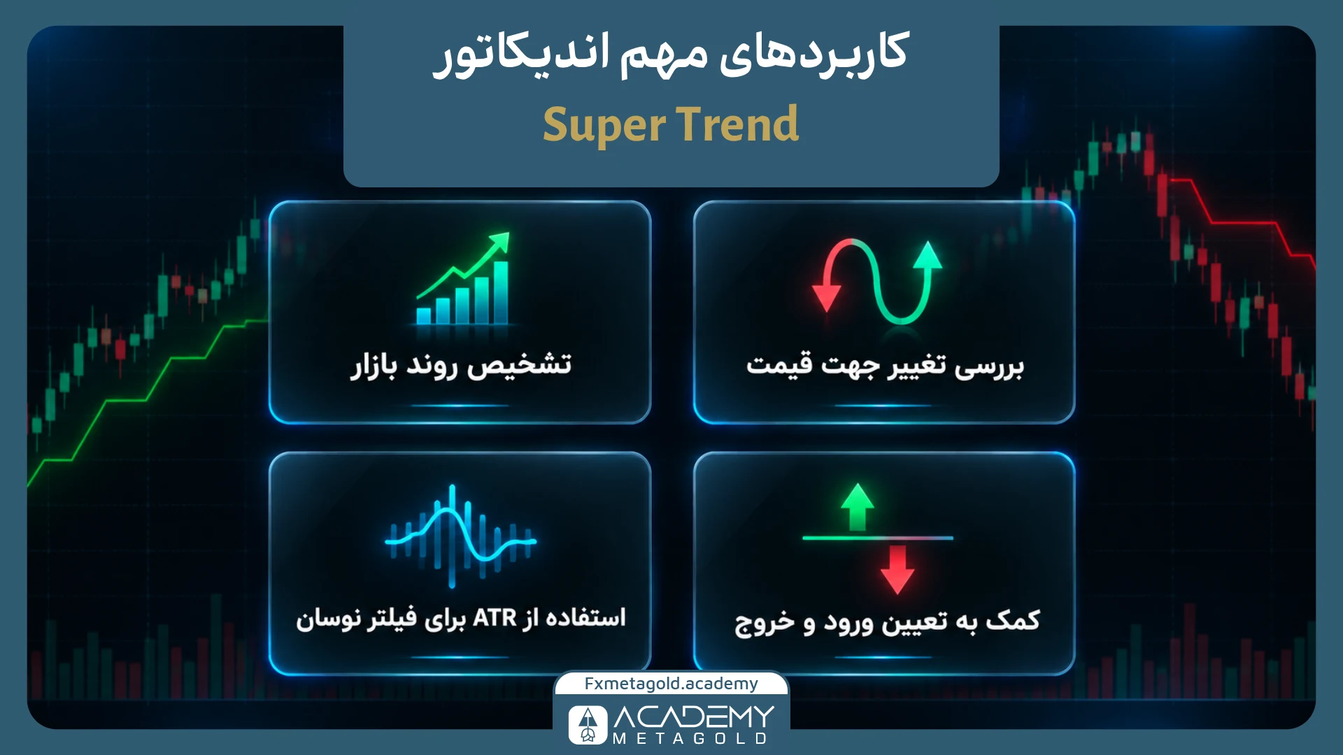 کاربردهای اندیکاتور Super Trend