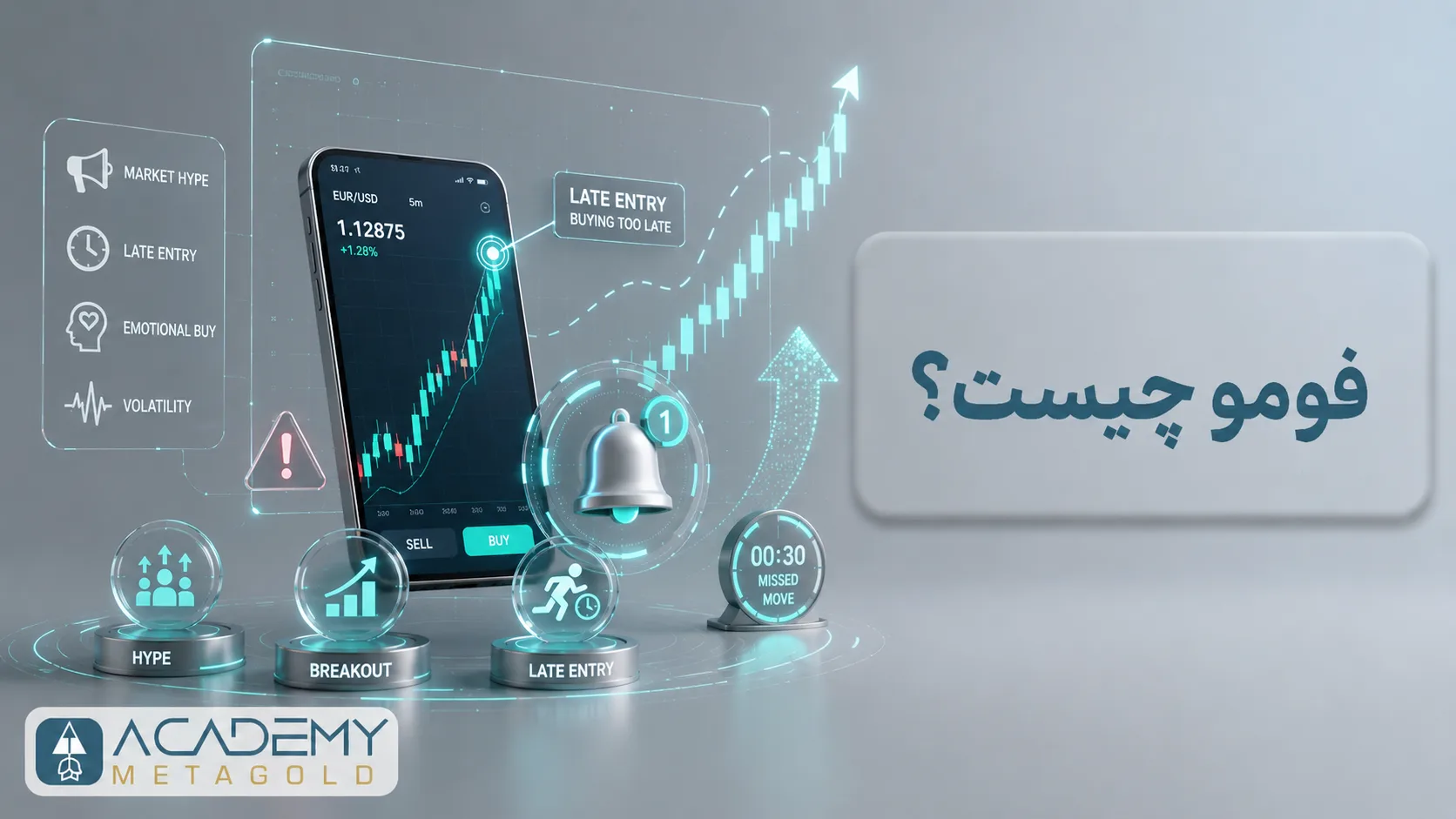 FOMO چیست؟