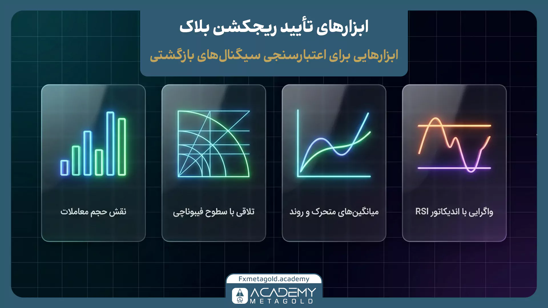 ابزارهای کمکی و تاییدیه برای ریجکشن بلاک