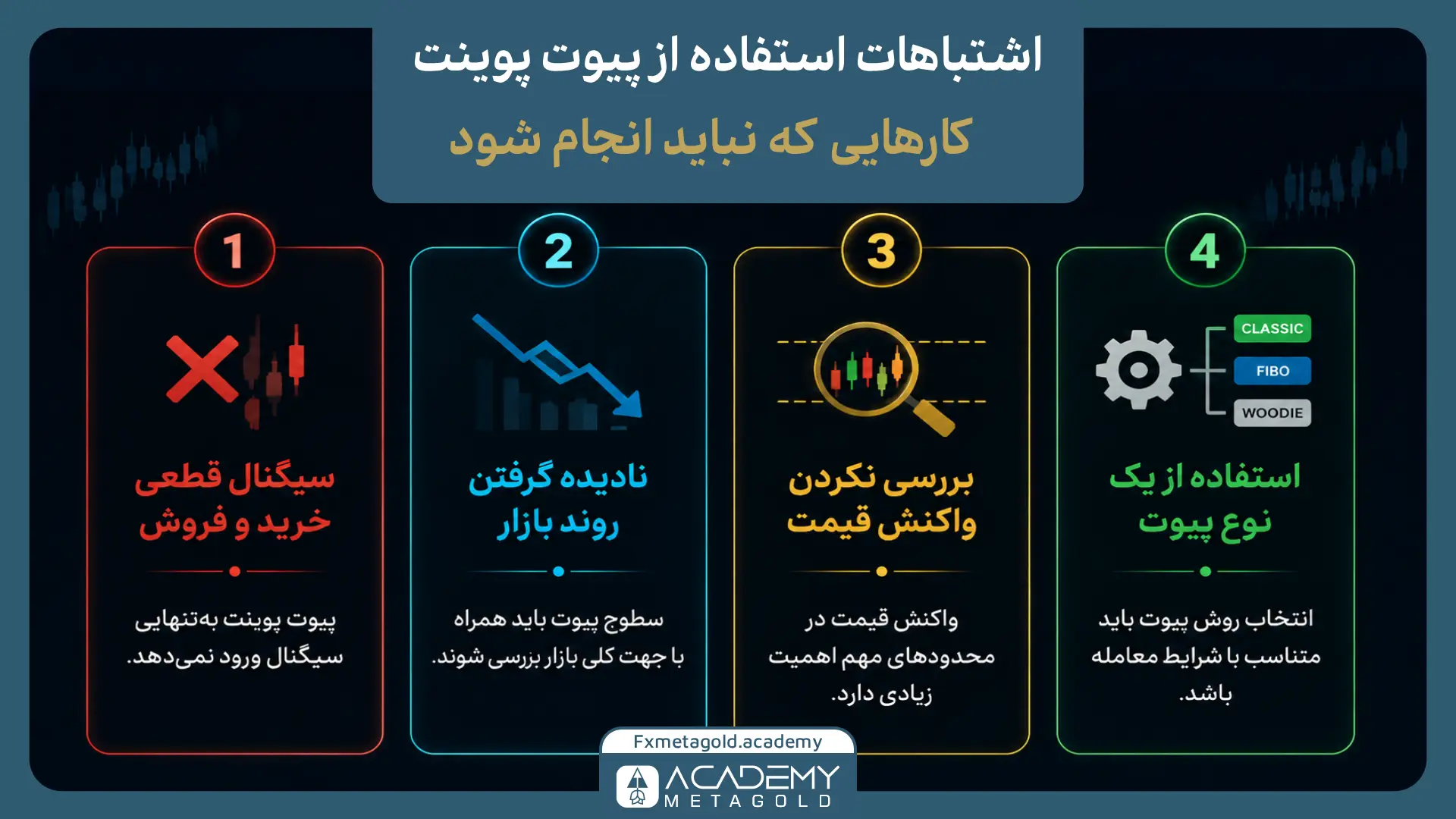 اشتباهات رایج هنگام استفاده از پیوت پوینت