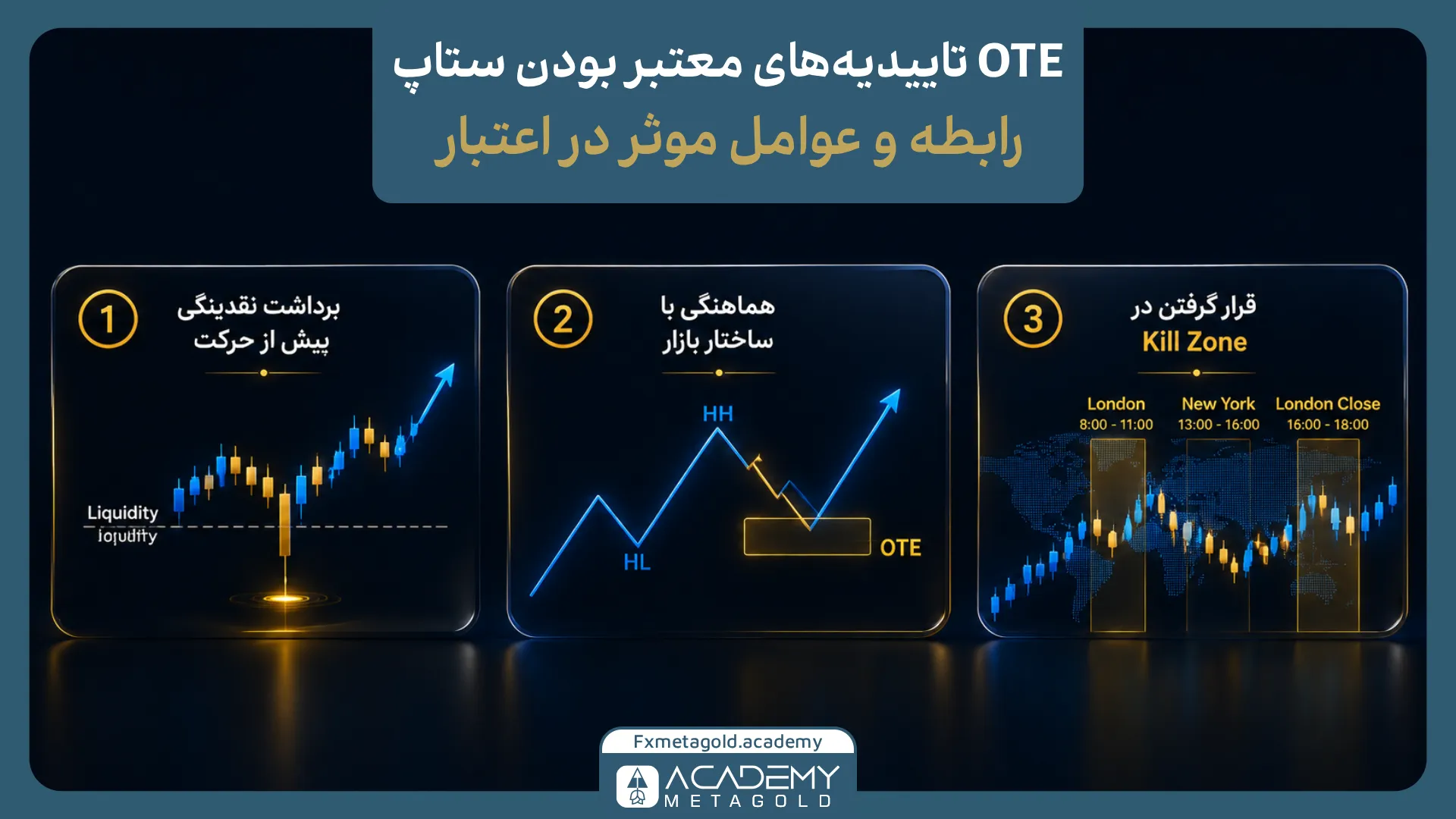 تاییدیههای معتبر بودن ستاپ OTE