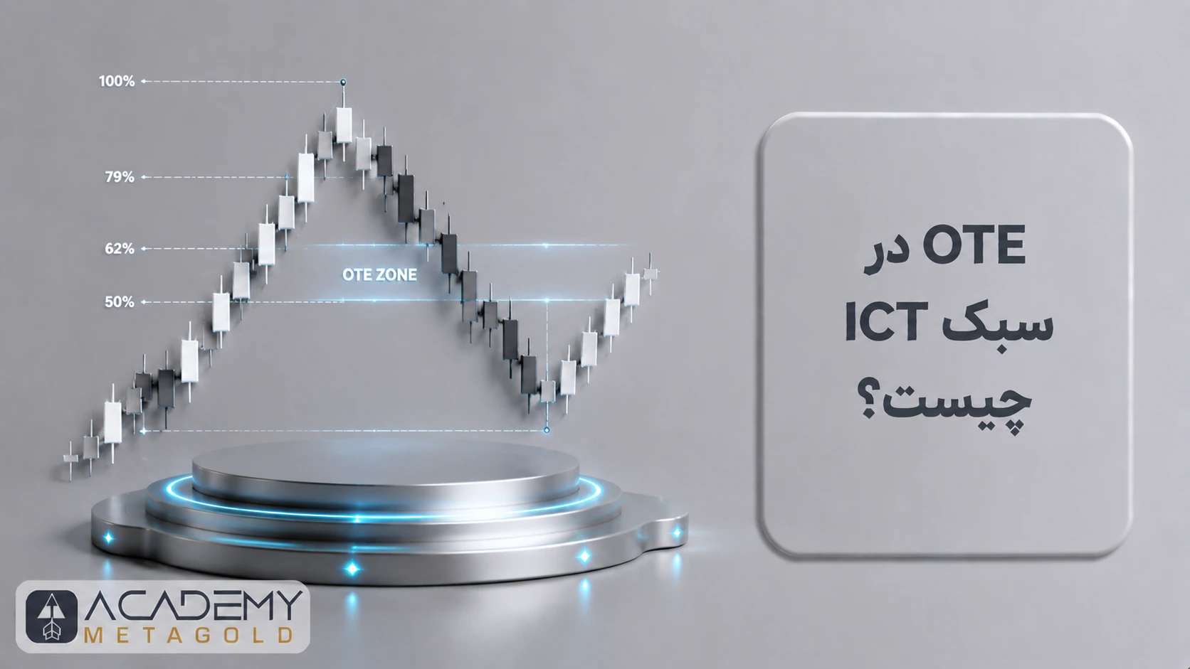 OTE در سبک ICT چیست؟