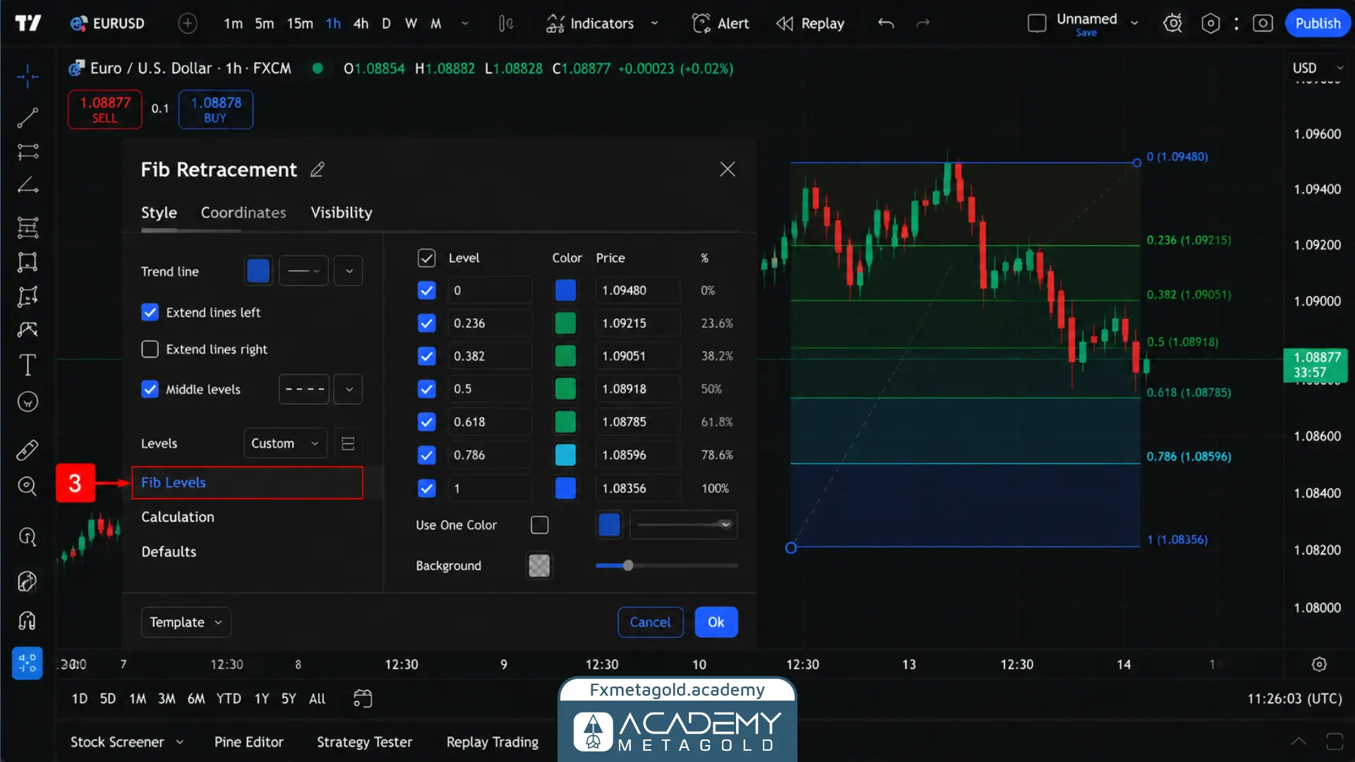 وارد شدن به بخش Fib Levels در تریدینگ ویو