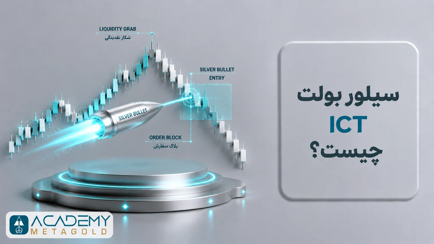 سیلور بولت ICT چیست