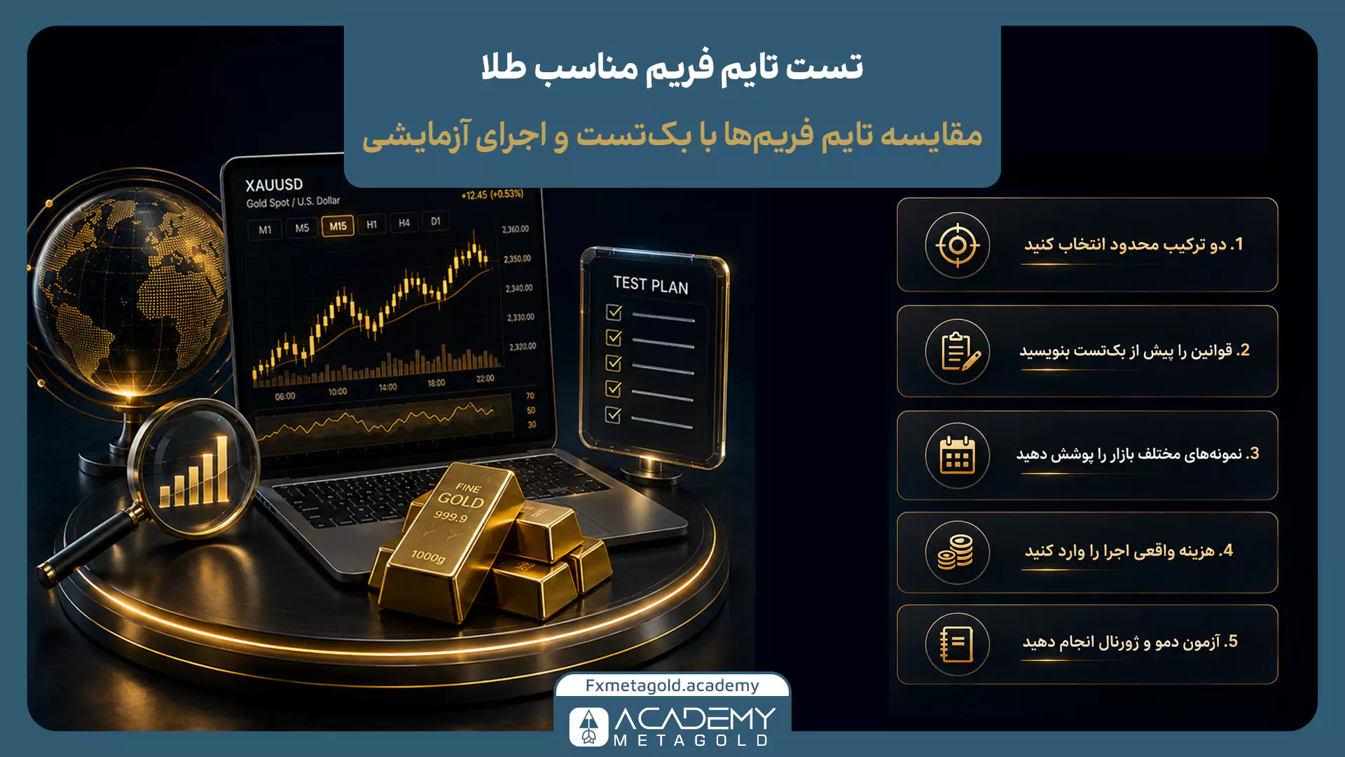 روش تست بهترین تایم فریم برای ترید طلا با بکتست، بررسی هزینه اجرا و ثبت نتایج معاملات