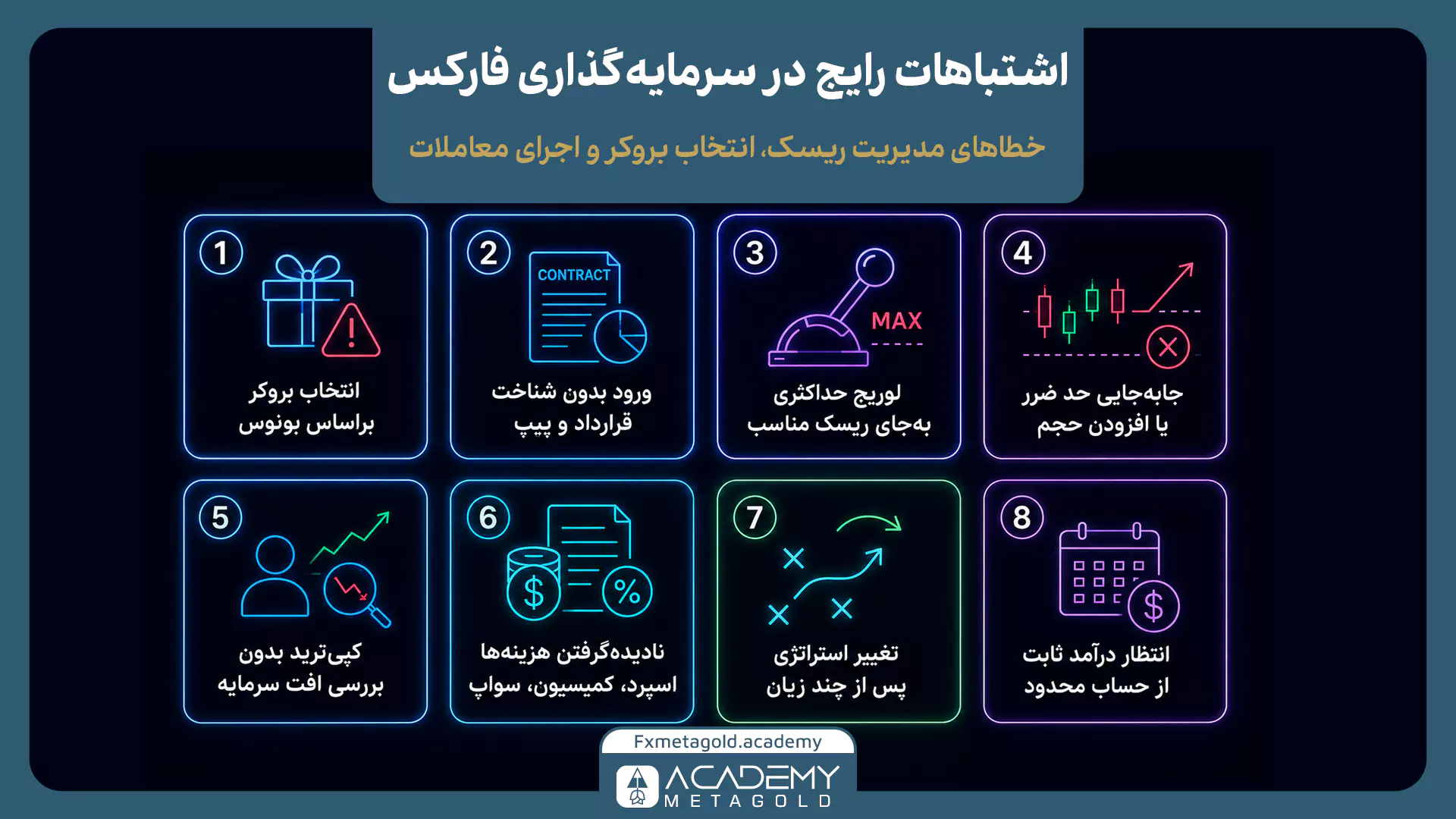 اشتباهات رایج در سرمایه گذاری در فارکس و مدیریت ریسک