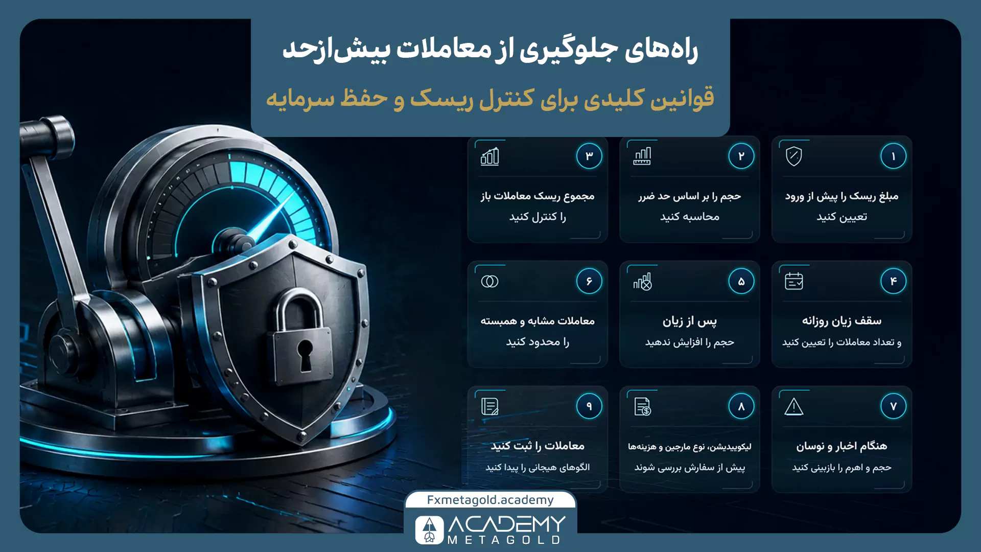 راههای جلوگیری از معاملات بیشازحد در فارکس و کریپتو با تعیین سقف ریسک و کنترل حجم معاملات
