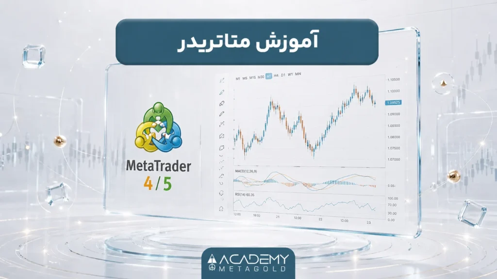 دوره صفر تا صد آشنایی با متاتریدر