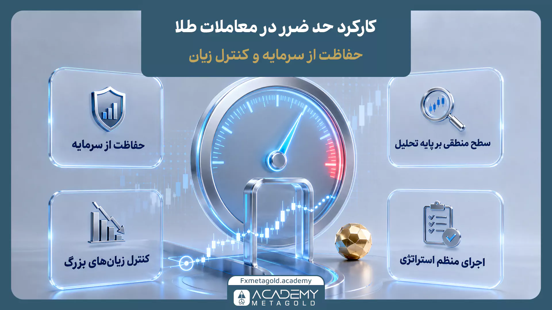 کاربرد حد ضرر در معاملات طلا برای حفاظت از سرمایه، کنترل زیان و اجرای منظم استراتژی