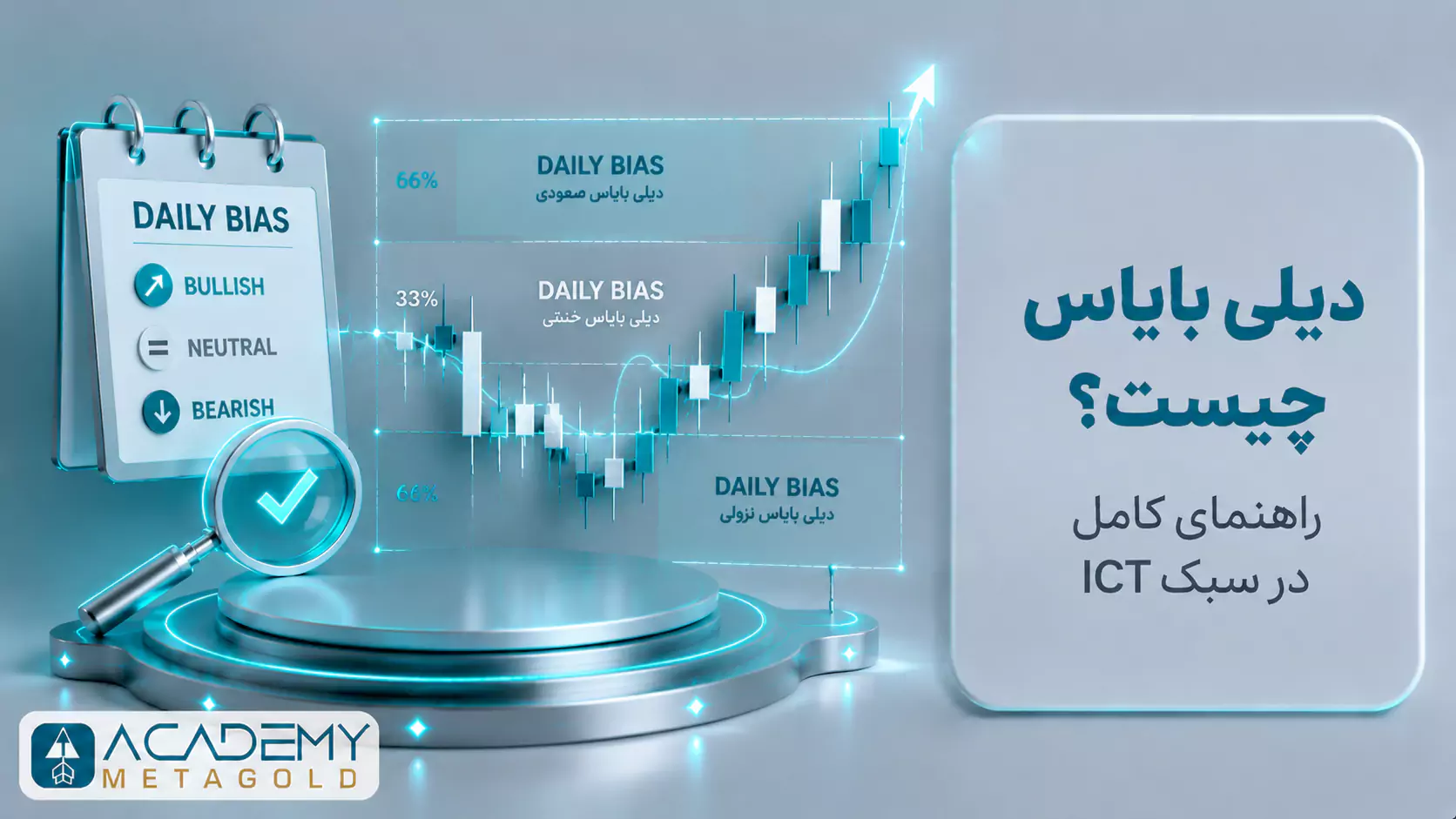 مفهوم دیلی بایاس در ICT و تعیین جهت احتمالی حرکت قیمت در بازار