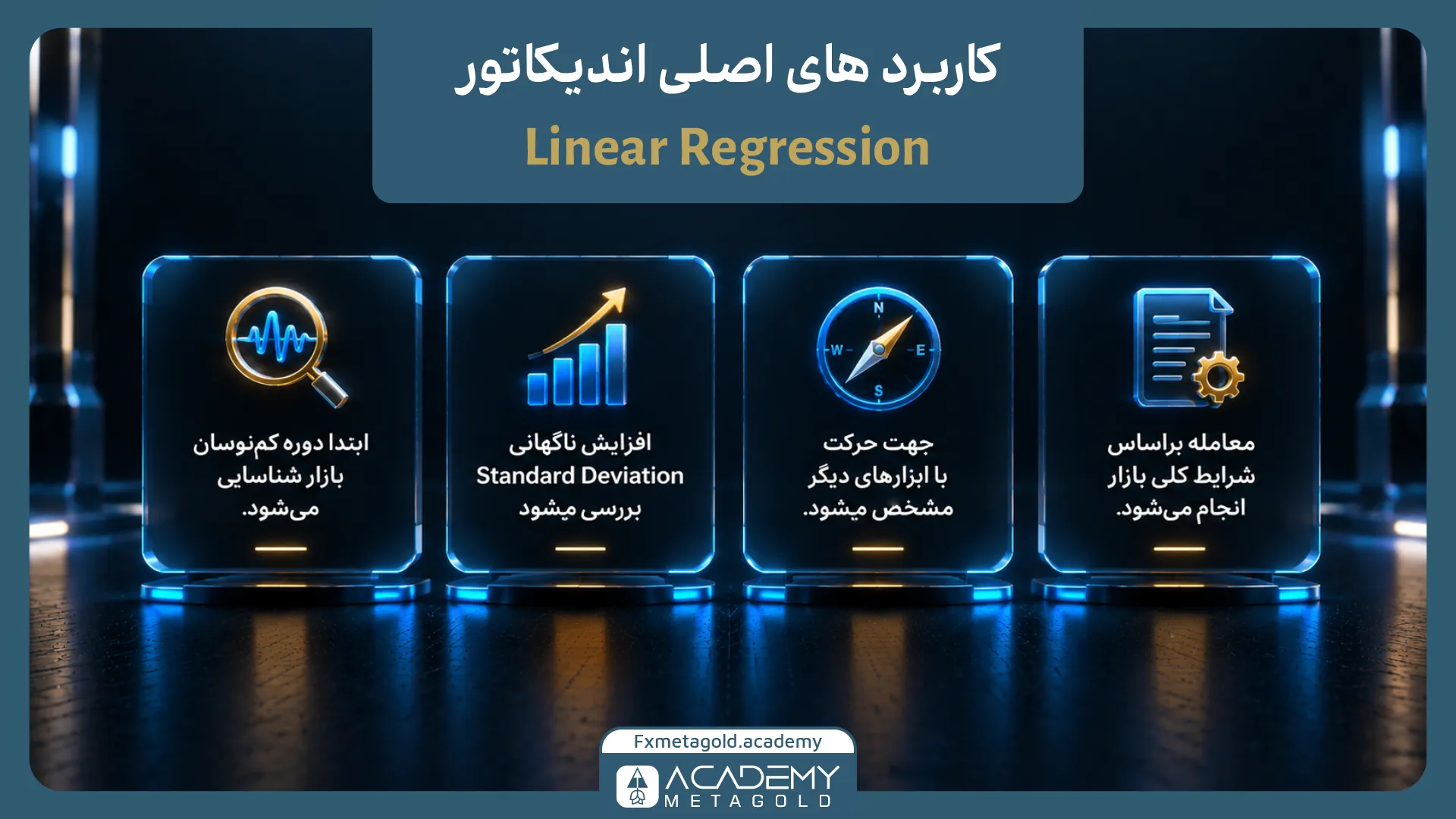 Linear Regression Channel در تحلیل تکنیکال چه کاربردی دارد؟