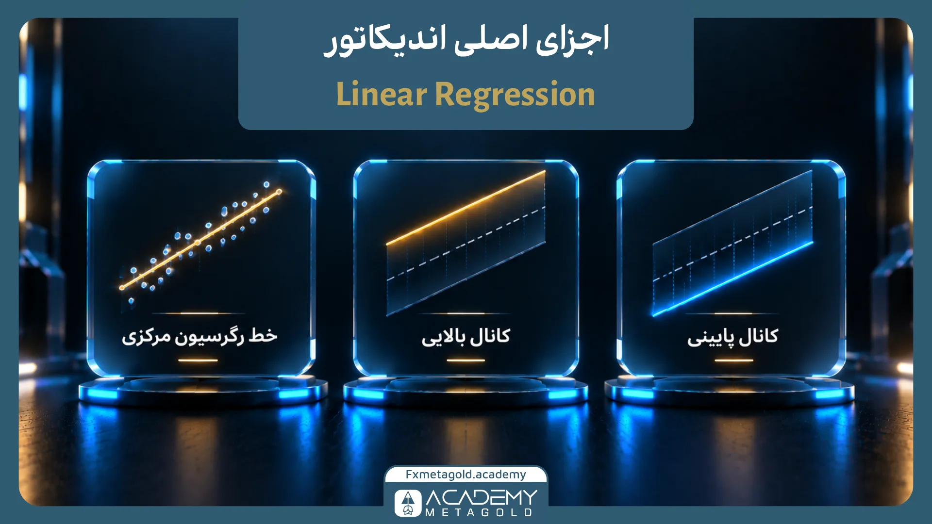 اجزای اصلی Linear Regression Channel چیست