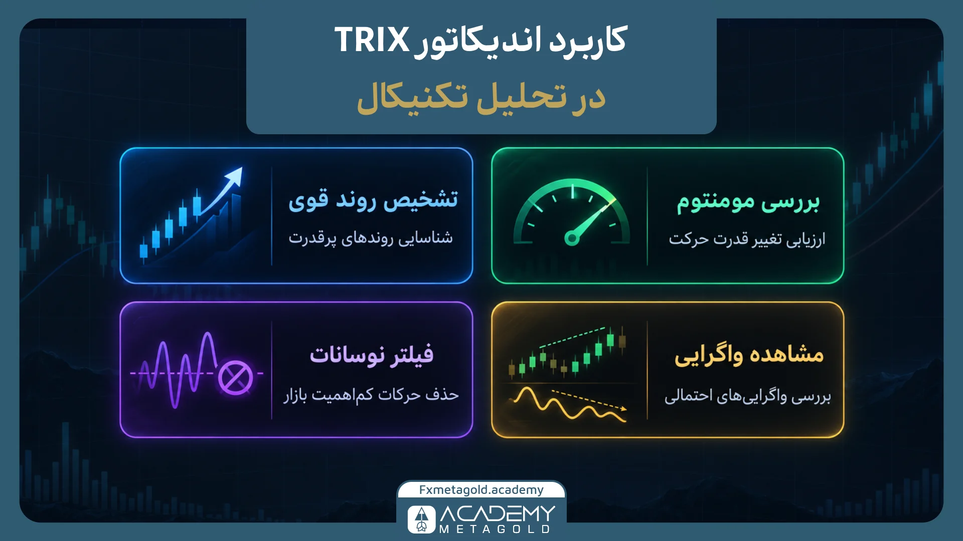 TRIX در تحلیل تکنیکال چه کاربردی دارد؟