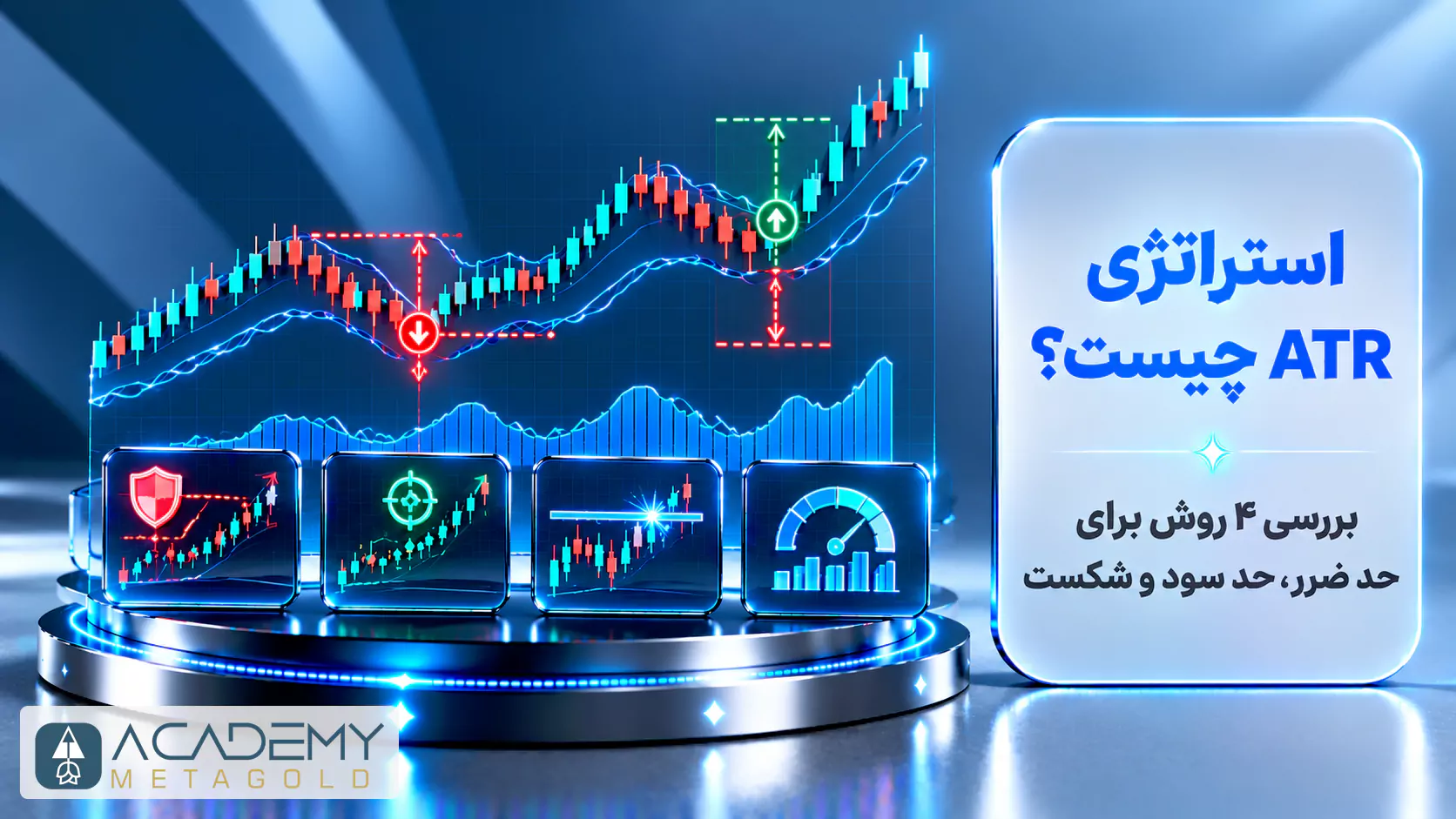 تصویر سه‌بعدی از مانیتورهای معاملاتی که نمودار شمعی ژاپنی، تعیین فواصل با فلش‌های قرمز و سبز، و نوسانات اندیکاتور ATR را در پایین صفحه نشان می‌دهند. در سمت راست این ترکیب، تیتر «استراتژی ATR چیست؟ بررسی ۴ روش برای حد ضرر، حد سود و شکست» روی یک پنل سفید روشن نوشته شده است.