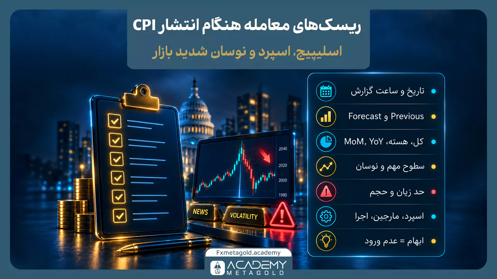 اینفوگرافیک ریسکهای معامله هنگام انتشار CPI؛ نمایش زمان انتشار گزارش، افزایش اسپرد، اسلیپیج، نوسان شدید، کاهش نقدینگی و موارد بررسی قبل از معامله خبر CPI.