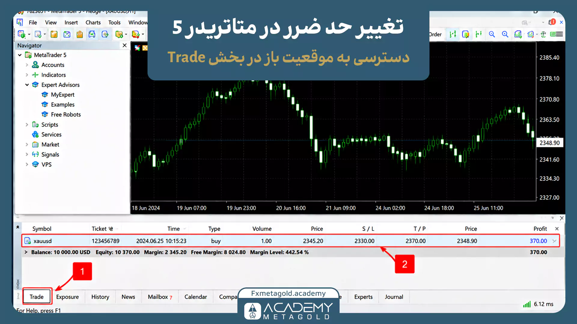 اسکرینشات از محیط متاتریدر ۵ که گام اول برای تغییر حد ضرر را نشان میدهد. در این راهنما، دسترسی به موقعیت باز با کلیک روی تب Trade در پایین صفحه (شماره ۱) و پیدا کردن ردیف معامله باز نماد طلا (XAUUSD) در لیست معاملات (شماره ۲) مشخص شده است.