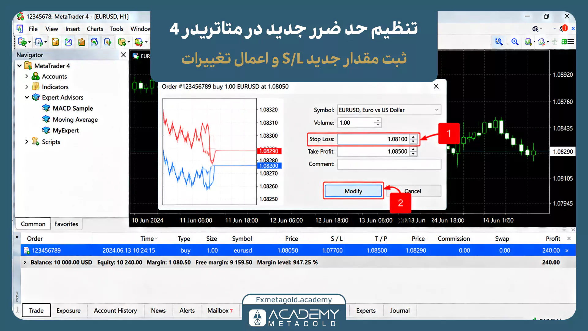 پنجره ویرایش سفارش (Order) در متاتریدر ۴ برای تنظیم حد ضرر جدید. تصویر نشان میدهد که کاربر عدد حد ضرر جدید را در کادر Stop Loss تایپ کرده (مرحله ۱) و برای اعمال تغییرات روی دکمه عریض Modify کلیک میکند (مرحله ۲).