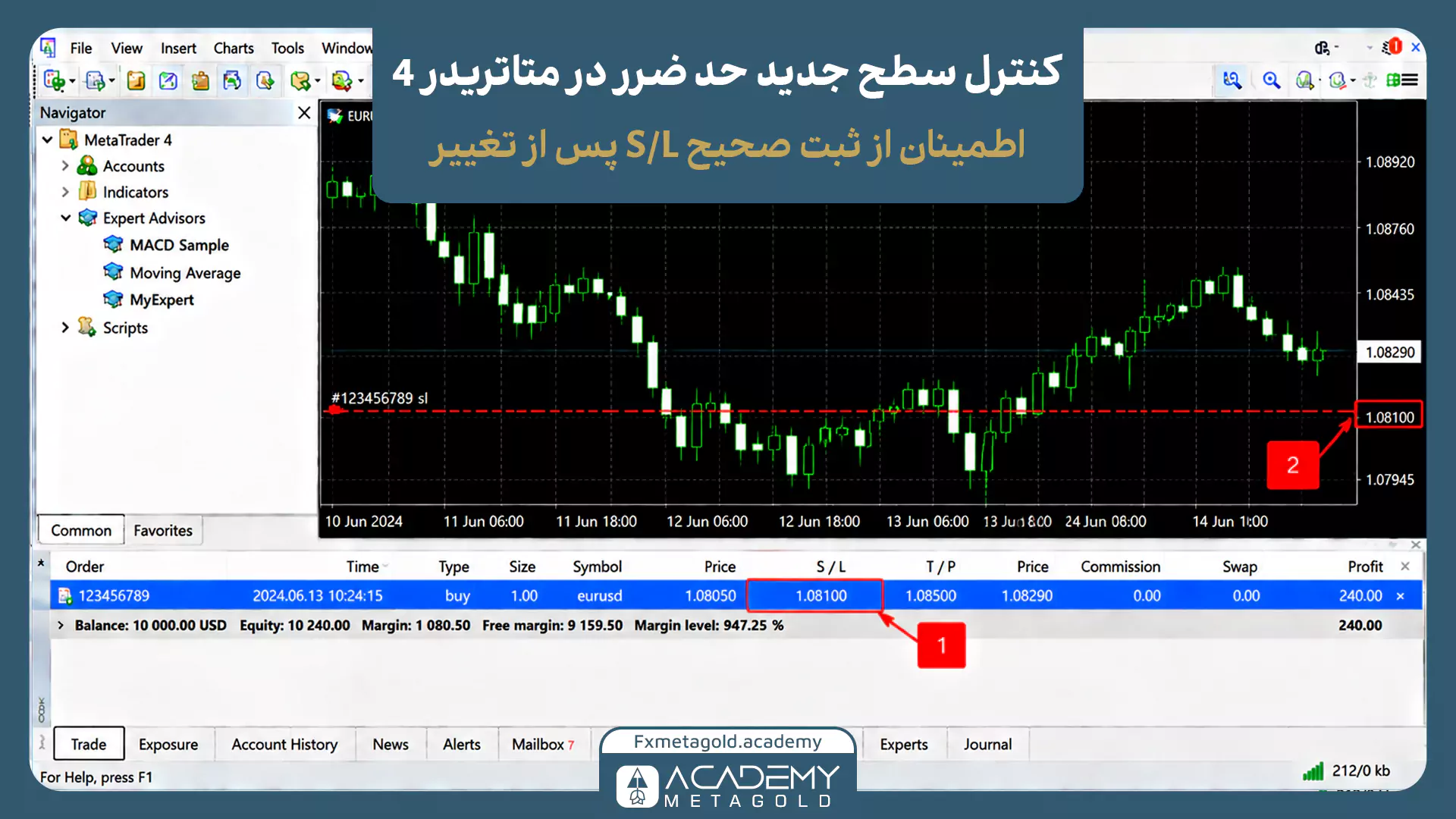 اسکرینشات بررسی و کنترل سطح جدید حد ضرر در متاتریدر ۴. این مرحله نشان میدهد که پس از تغییر، باید مطمئن شد مقدار جدید S/L در ردیف اطلاعات معامله (شماره ۱) بهدرستی آپدیت شده و خطچین حد ضرر (SL) روی نمودار قیمت در سطح مورد نظر قرار گرفته است (شماره ۲).