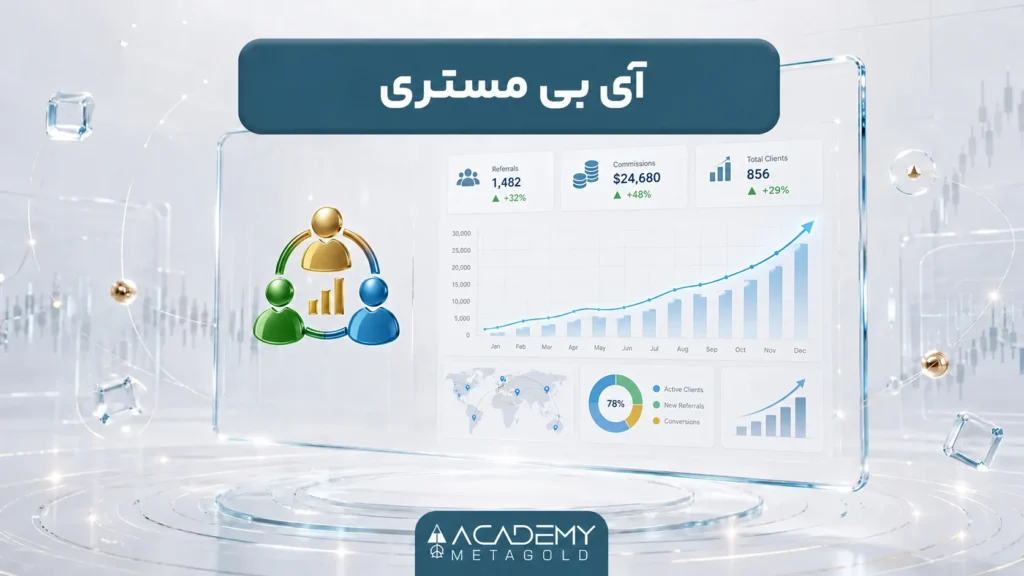 دوره آیبی مستری؛ درآمدزایی از بازار بدون ترید