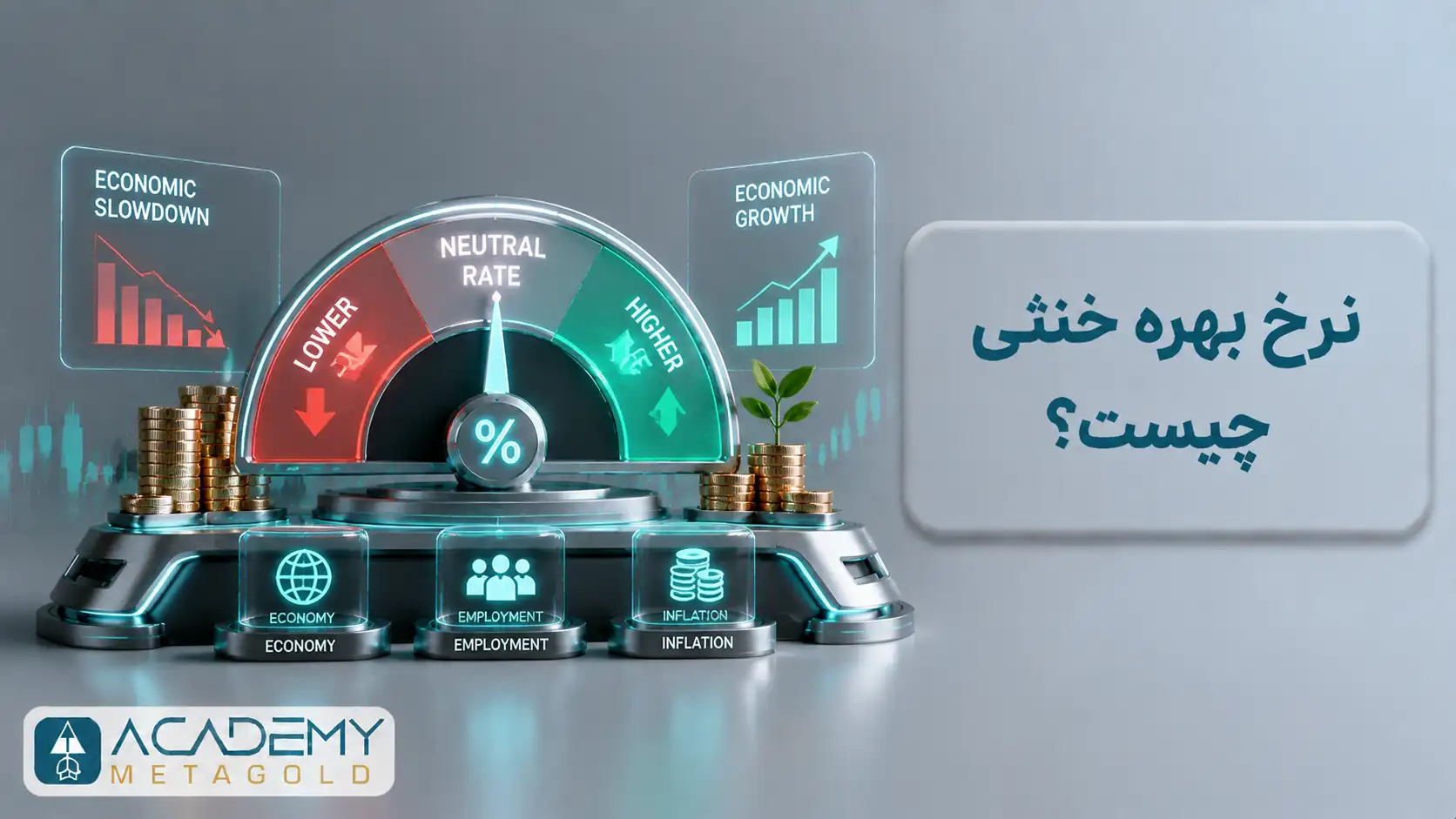 نرخ بهره خنثی (R-Star) چیست و چه اثری بر بازارهای مالی دارد؟