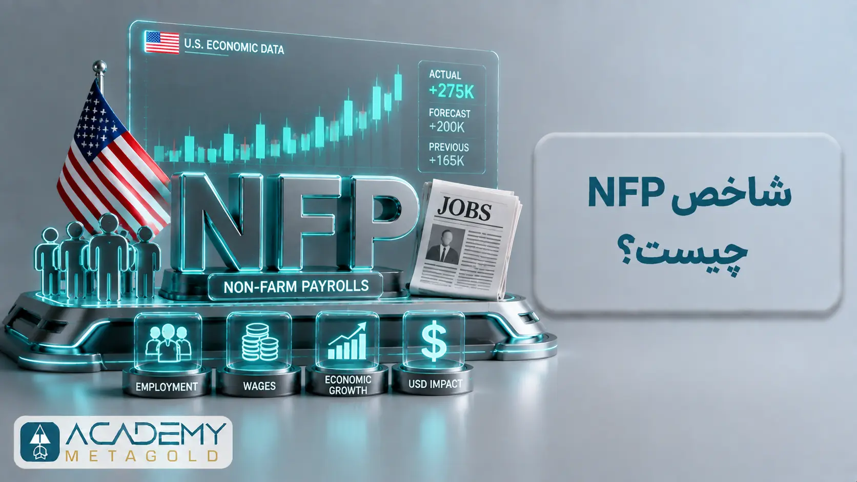 شاخص nfp چیست و چه تاثیری بر طلا و فارکس دارد؟