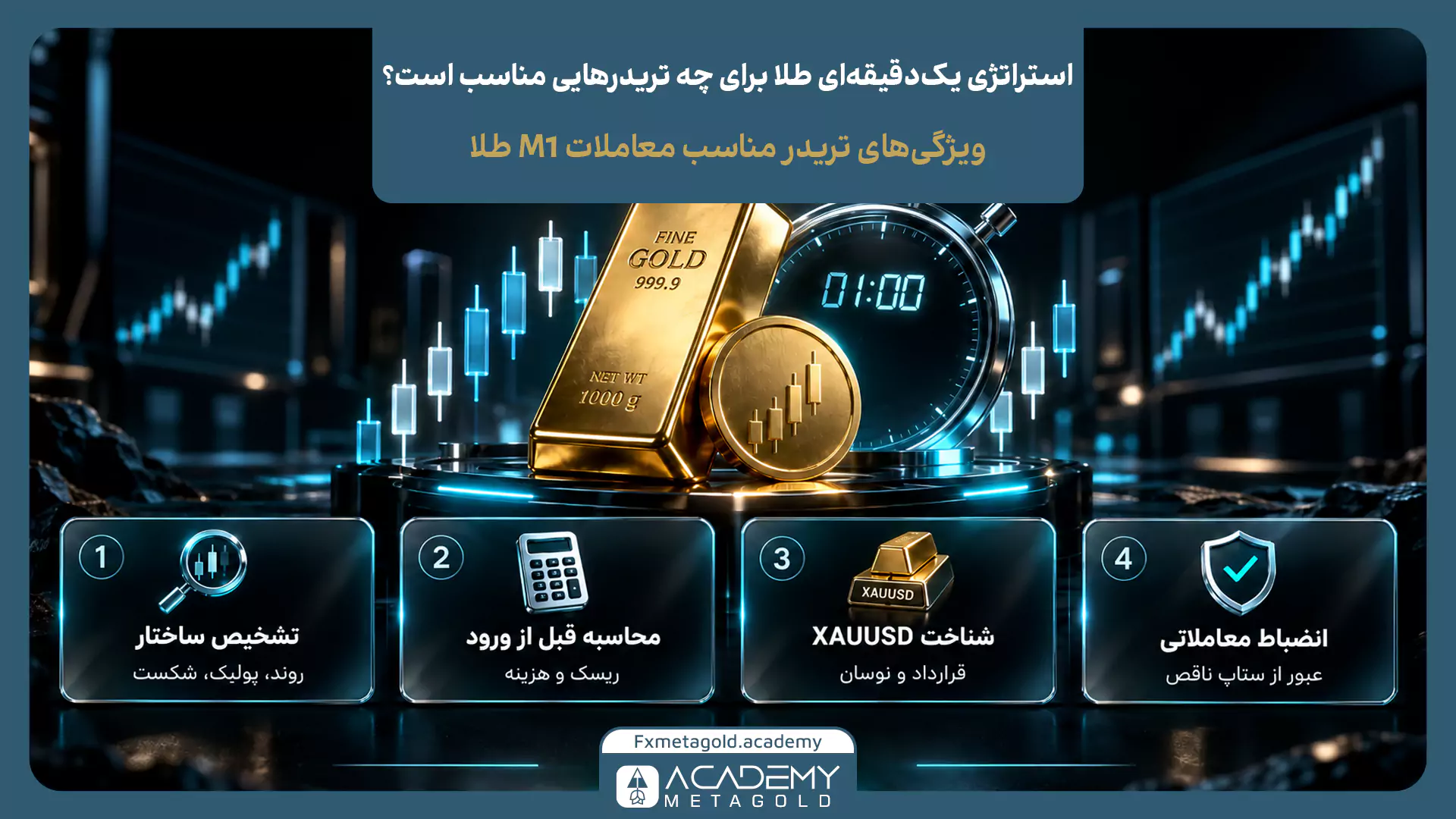 ویژگیهای تریدر مناسب استراتژی یک دقیقه ای طلا شامل تشخیص ساختار، مدیریت ریسک و انضباط معاملاتی