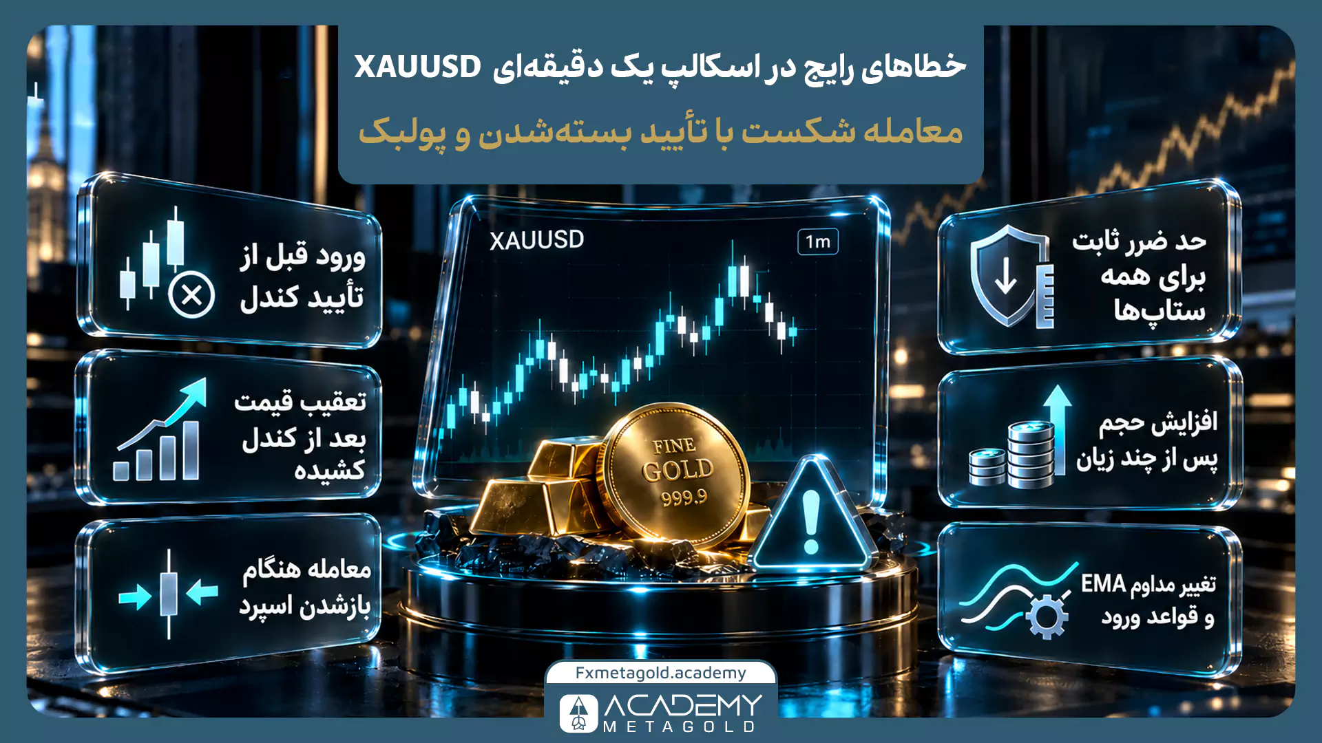خطاهای رایج اسکالپ یک دقیقه ای XAUUSD شامل ورود زودهنگام، تعقیب قیمت و تغییر قوانین