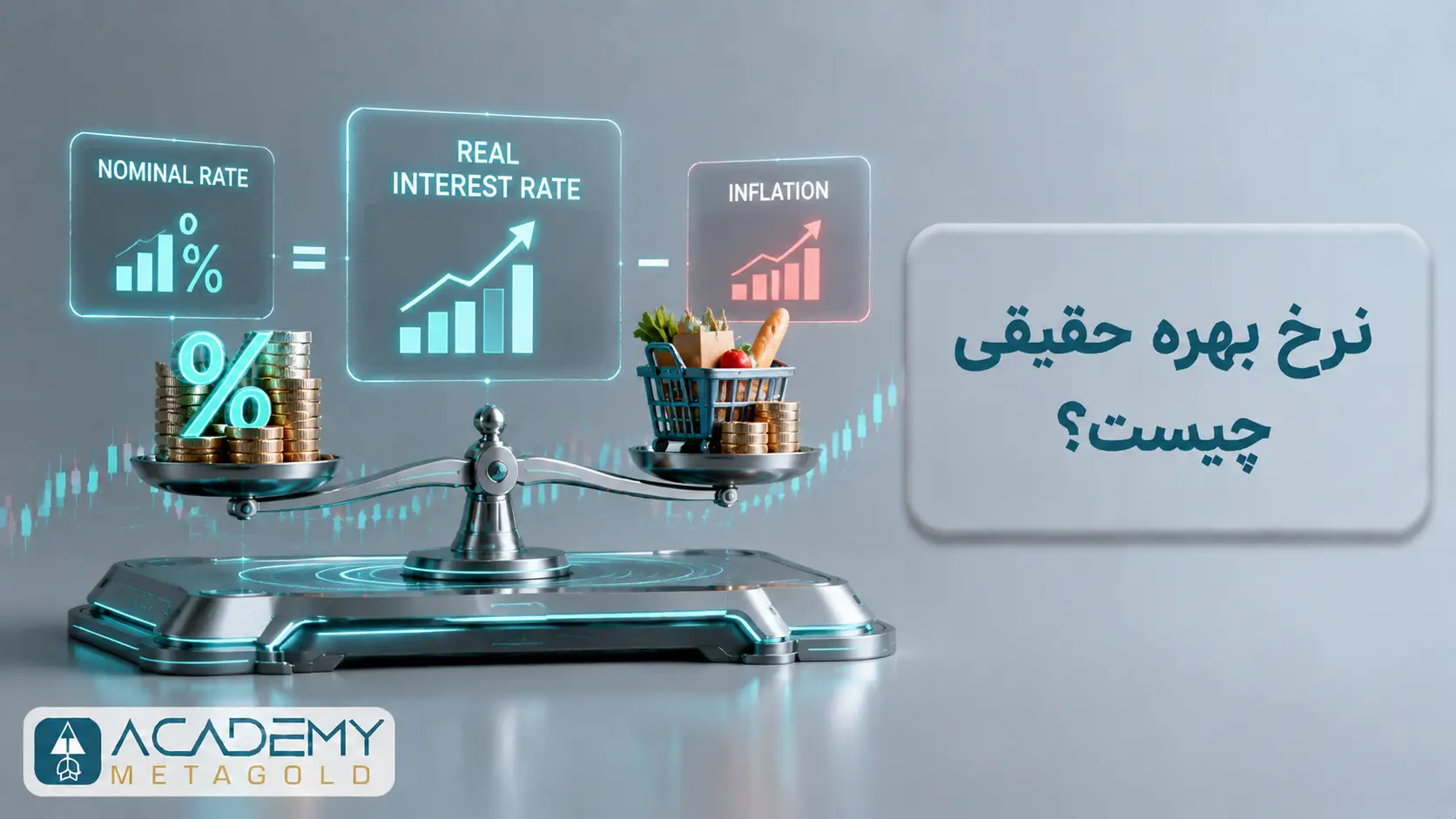 نرخ بهره حقیقی چیست؟ از فرمول محاسبه تا اثر آن بر طلا و دلار